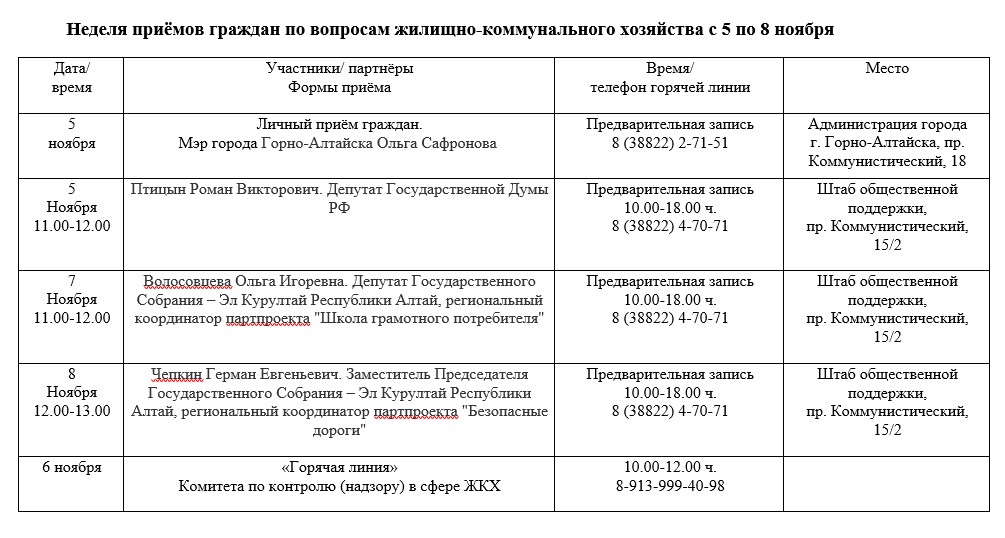 В штабе общественной поддержки «Единой России» пройдёт приём граждан по вопросам ЖКХ