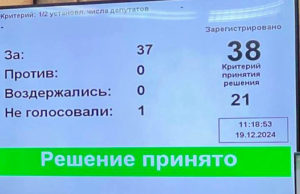 Госсобрание приняло бюджет Республики Алтай на следующий год